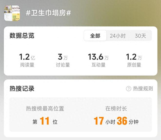 水成焦点行业集体失声雷军成新寄托j9平台卫生巾塌房风波起尺寸缩(图7)