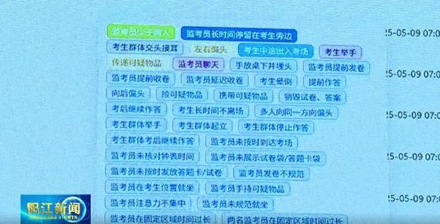高考将启用AI监考这些动作会被监测j9九游会入口首页高考举报电线多地(图3)