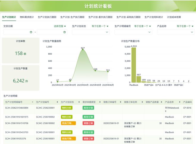 台实用测评推荐：企业级零代码工具选型指南九游会J9入口2025 年中国低代码平